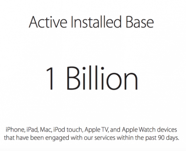 Apple Q1 2016: venduti 74.8 milioni di iPhone, 16.1 milioni di iPad e 5.3 milioni di Mac!